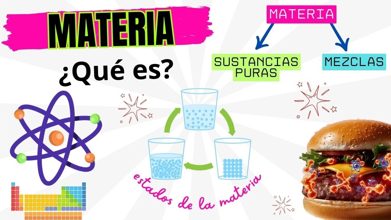 que es el concepto de la materia