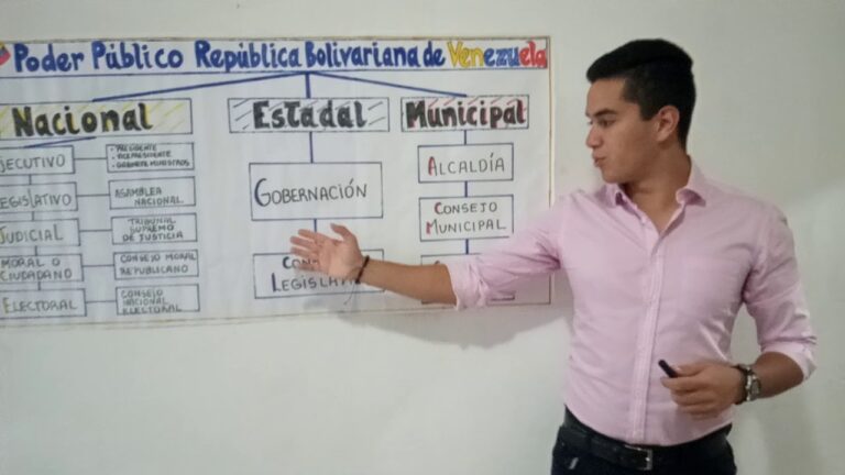 que es el poder publico en venezuela