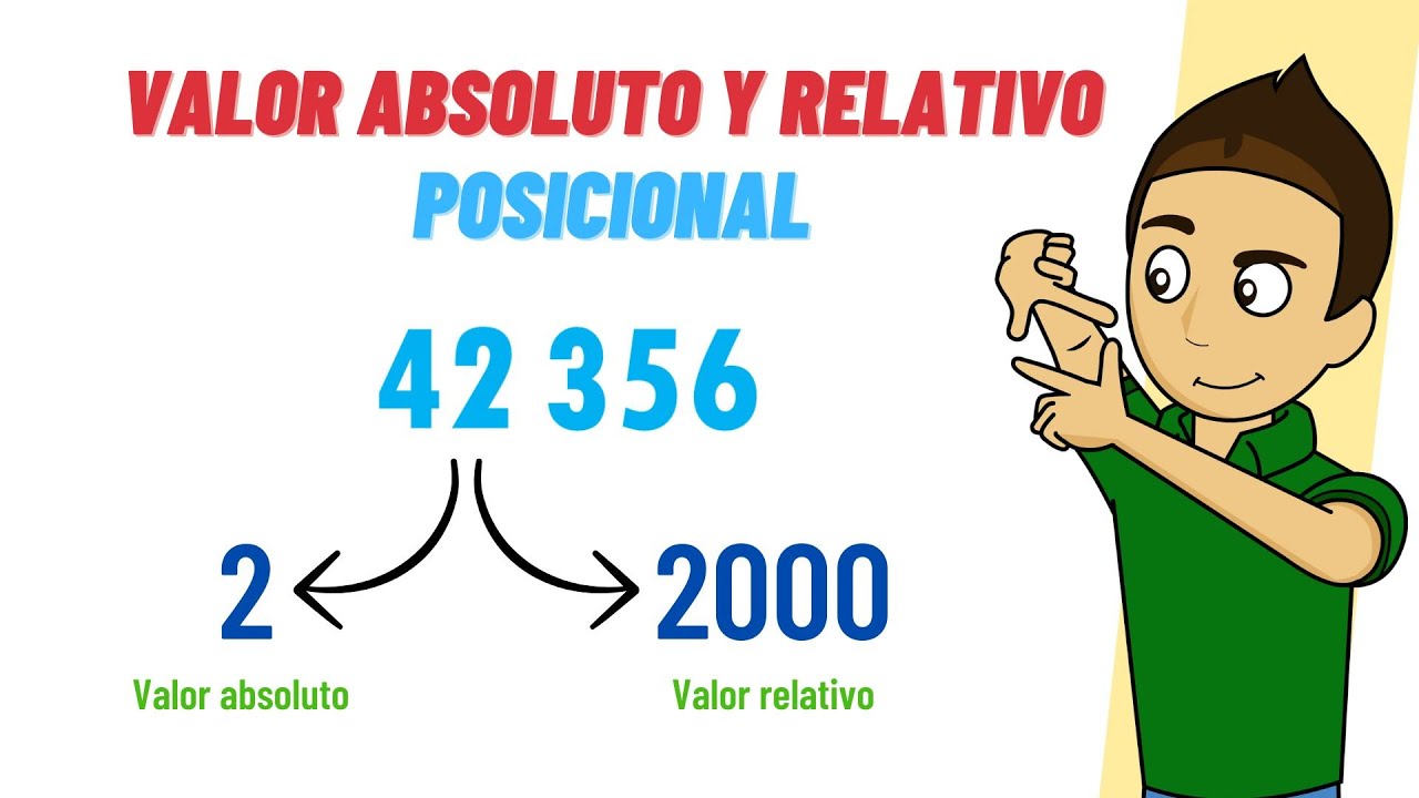 que es el valor absoluto y valor relativo
