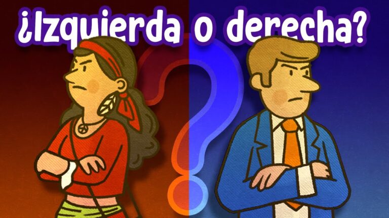 que es la izquierda y la derecha