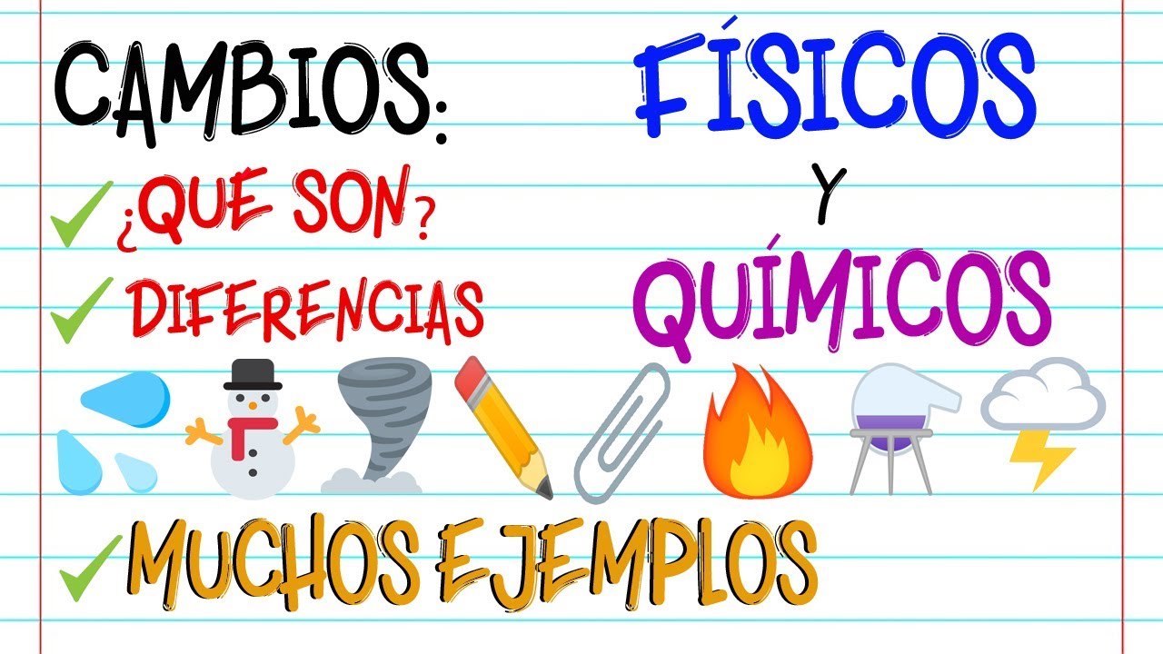 que es la materia fisica y quimica