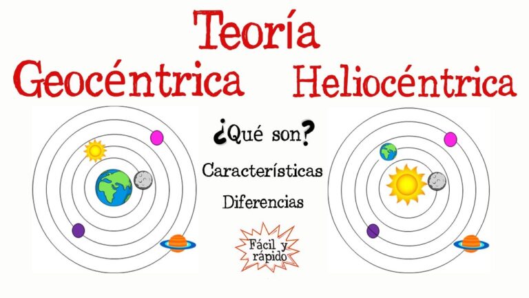 que es la teoria heliocentrica y geocentrica