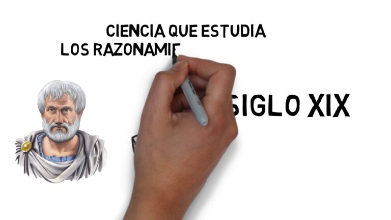 quien fue el padre de la logica