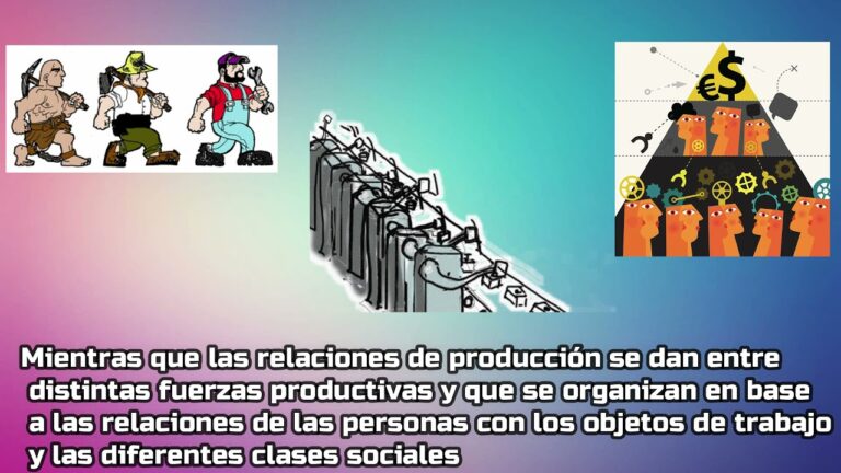 relaciones sociales de produccion y desarrollo de las fuerzas productivas