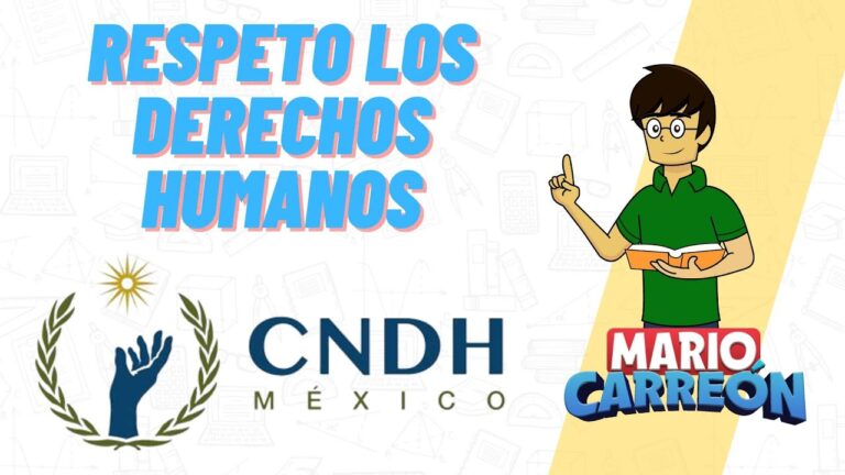 respeto a los derechos humanos en el mundo