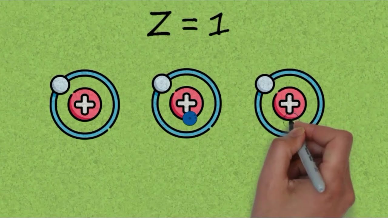 temario de quimica de segundo de bachillerato